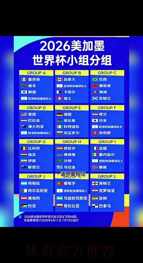 最新世界杯比分入口大全