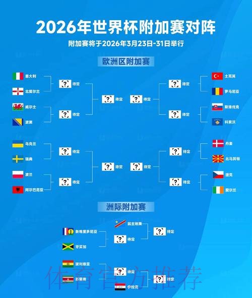 2026世界杯全景前瞻与精准预测