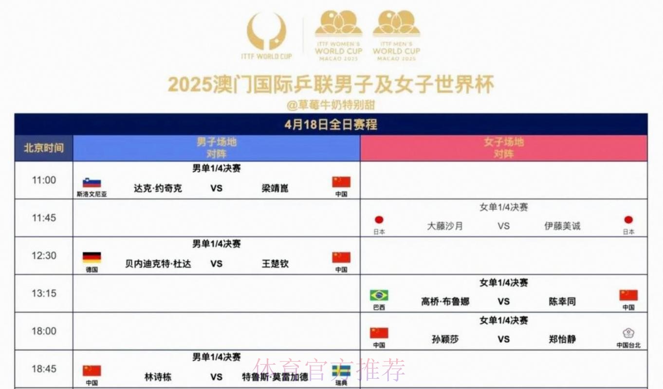 2026年世界杯直播官方入口全解析 2026年世界杯直播官方入口全解析