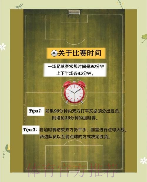 最新版世界杯滚球入口指南