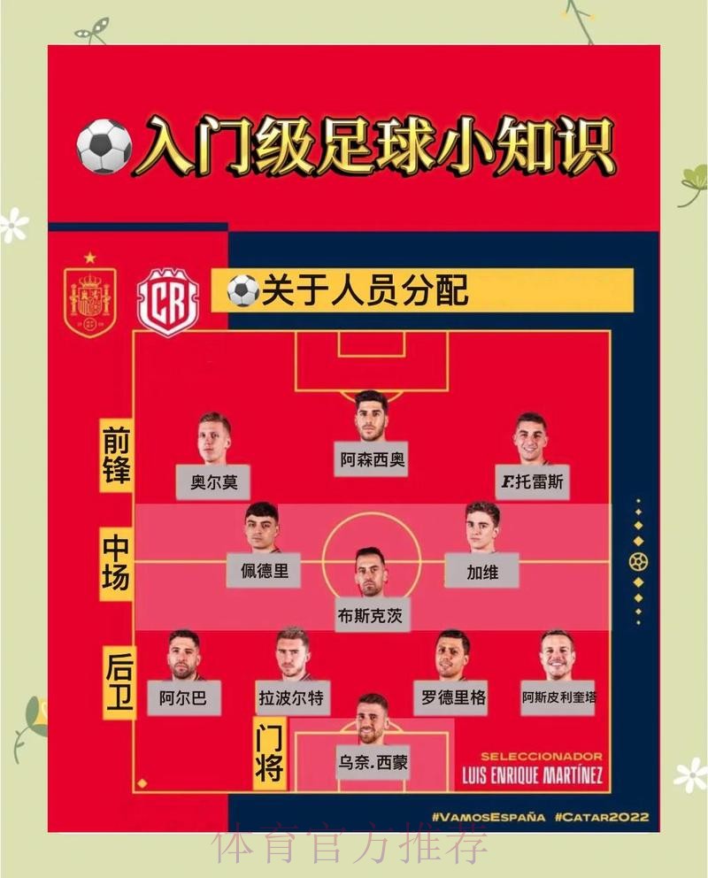 世界杯投注安全全景指南