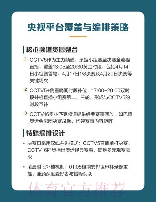 世界杯直播一站式观赛指南