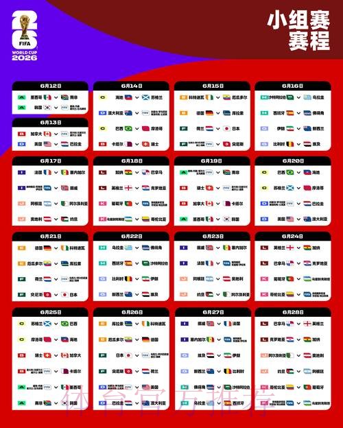 2026世界杯竞猜排行榜与全方位策略指南