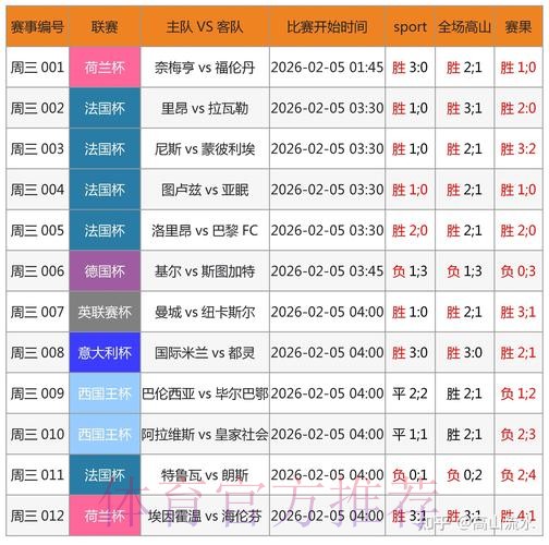 权威世界杯预测网站精选 权威世界杯预测网站精选